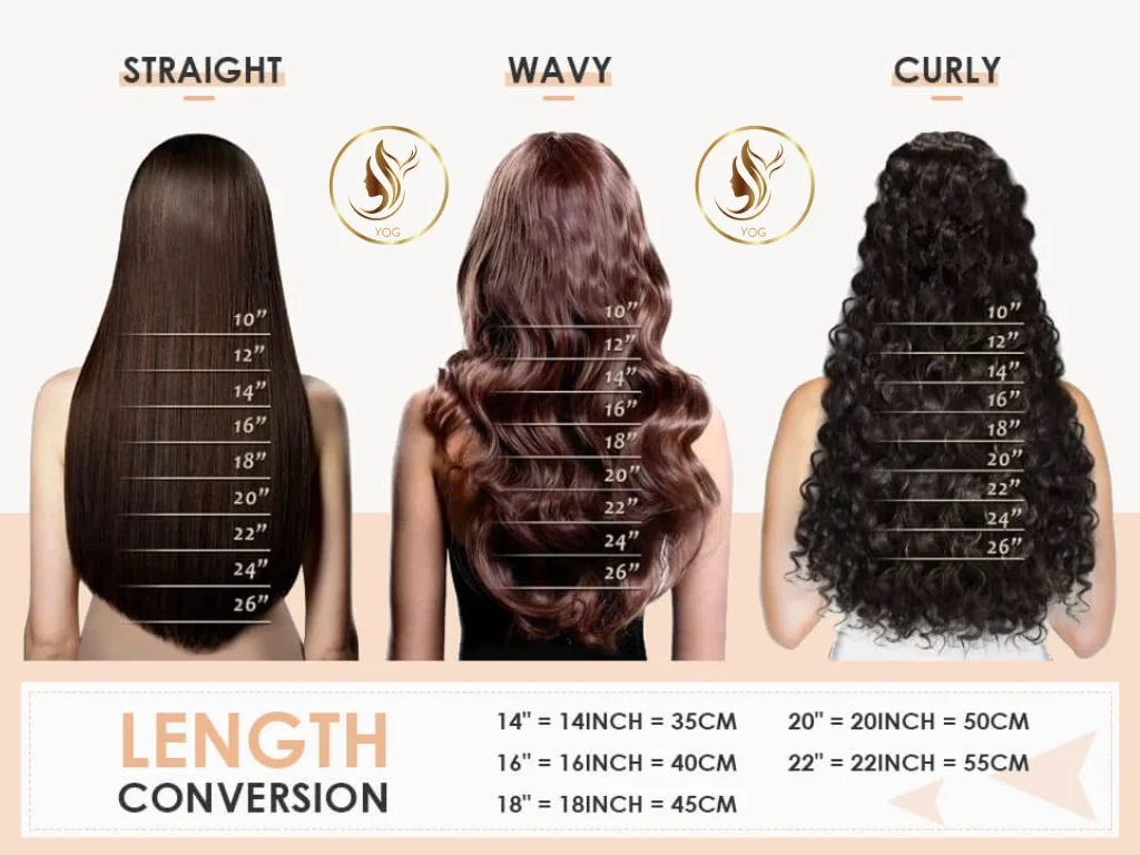 Keep in mind that hair length can appear differently on each person