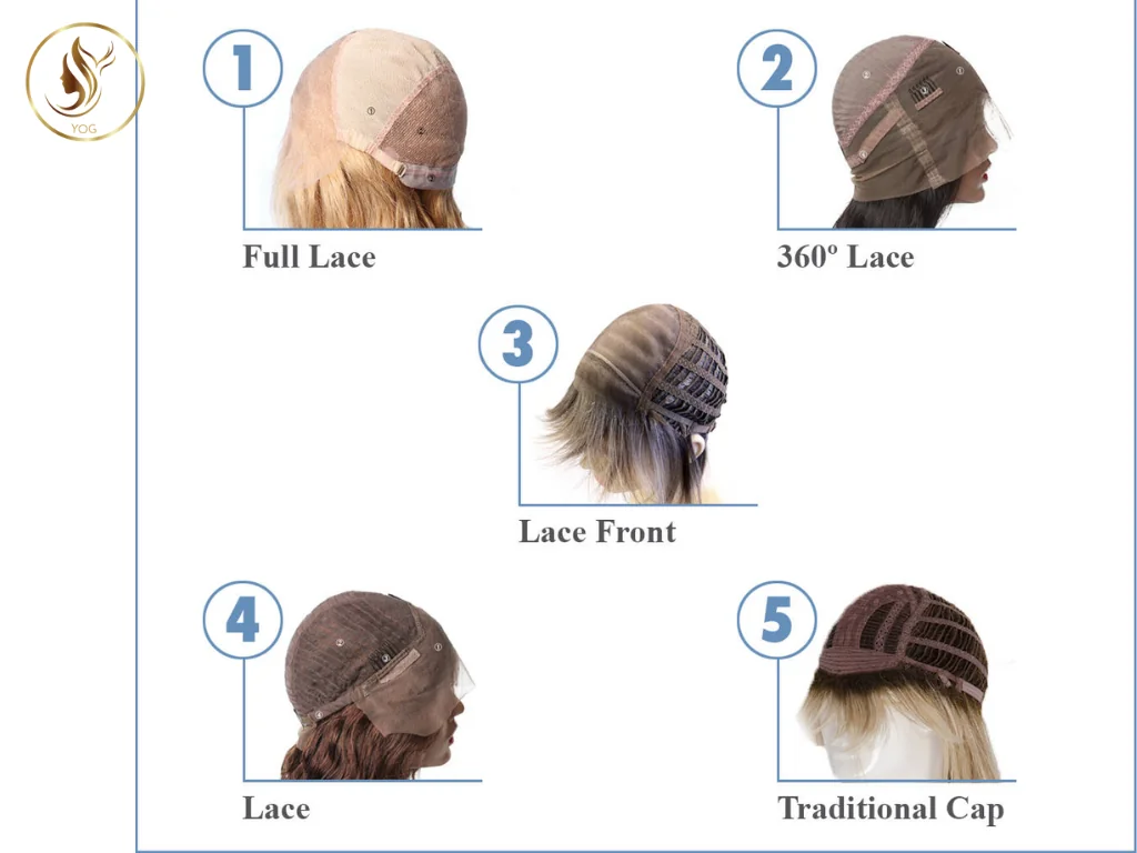 The lace front m cap wig meaning includes the benefits of traditional lace front