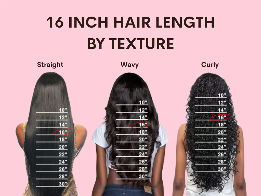 16 Inch Hair Length Guide: How Long It Is & Who It’s Best For 1 16 inch hair length by texture