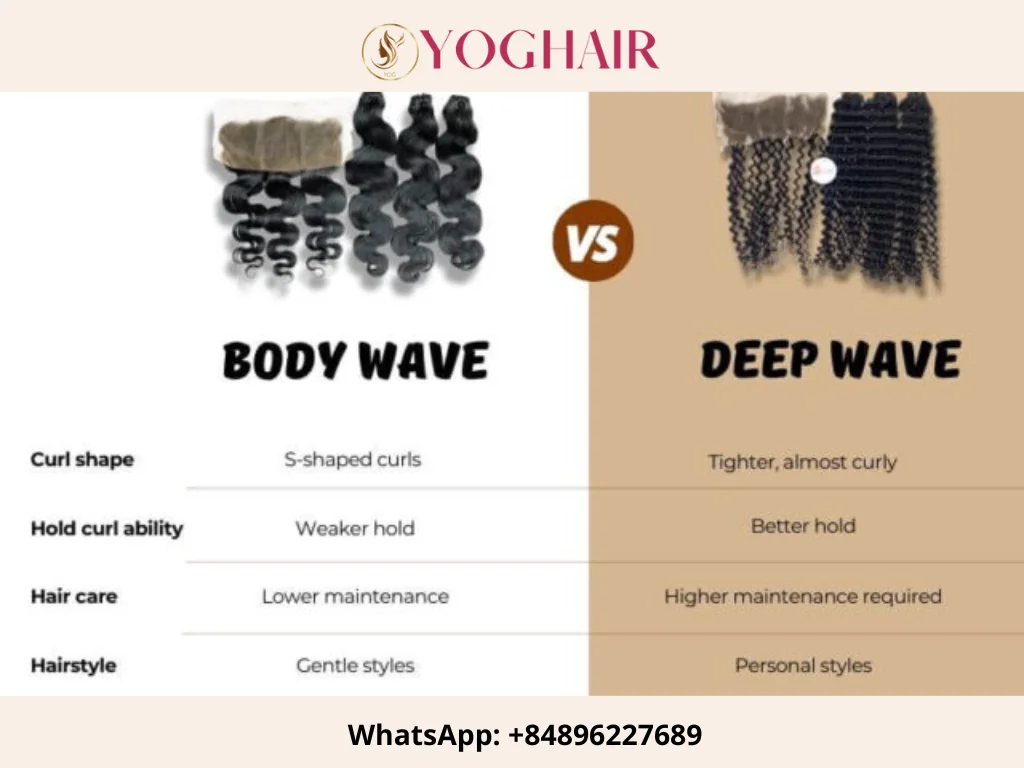 Body Wave vs Deep Wave Hair: Which Hair Is Right For You 10 Major Differences Between Body Wave vs Deep Wave Hair